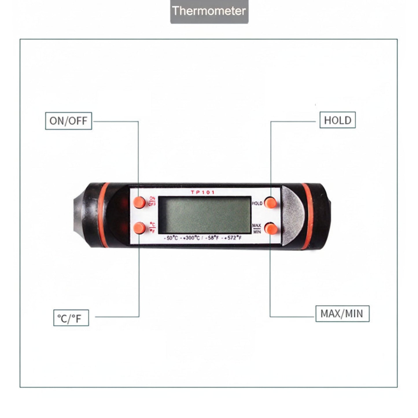 Digital Thermometer for Candle Making - LCD Display Temperature Gauge Coketor