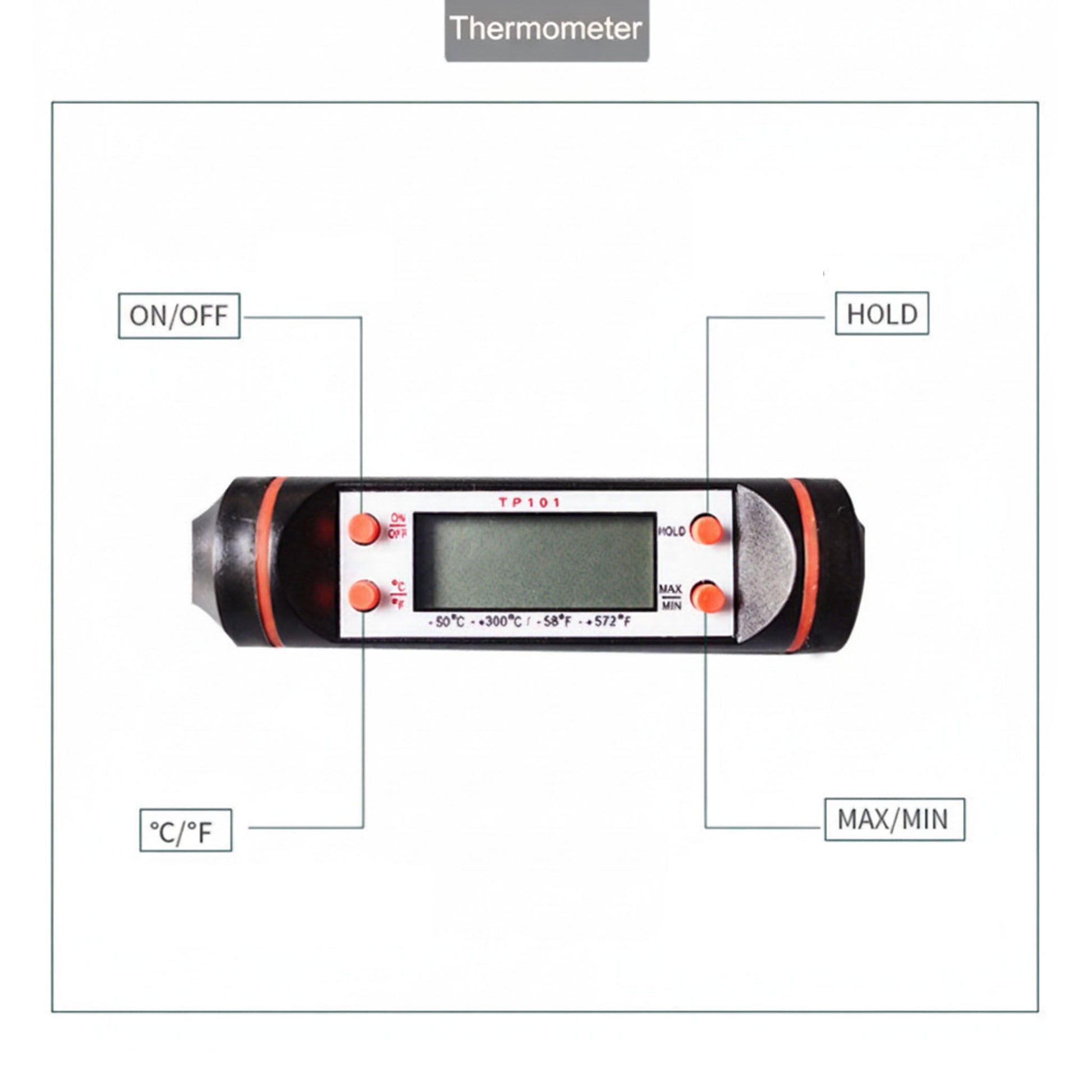 Digital Thermometer for Candle Making - LCD Display Temperature Gauge Coketor